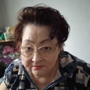 ���������� ���������, ���� ������� ���������, 66 ���, ������������ ��� ������, ����� � ���������, c�������� ���������