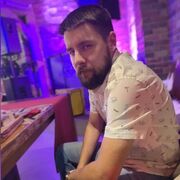 ���������� ����������, ���� ������� �������, 33 ����, ������������ ��� ������, ����� � ���������