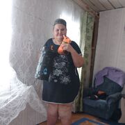 ���������� ���, ���� ������� ��������, 54 ����, ������������ ��� ������, ����� � ���������