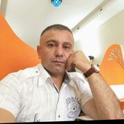  Bielawy,  Akhmed, 41