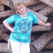 ���������� �����������, ����