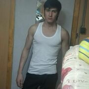 ���������� ����������, ���� ������� ����������, 29 ���, ������������ ��� ������, ����� � ���������, c�������� ���������, ���������