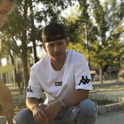 ���������� �����, ���� ������� ����, 29 ���, ������������ ��� ������, ����� � ���������