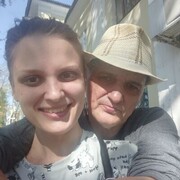 ���������� ������, ���� ������� ������, 54 ����, ������������ ��� ������, ����� � ���������, c�������� ���������, ���������