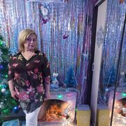  ,   Kira, 51 ,   ,   , 