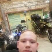 ���������� ������, ���� ������� ������, 33 ����, ������������ ��� ������, ����� � ���������, c�������� ���������, ���������