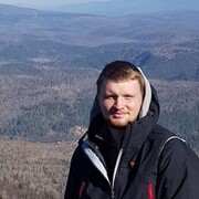 ���������� ���, ���� ������� ���������, 31 ���, ������������ ��� ������, ����� � ���������, c�������� ���������, ���������