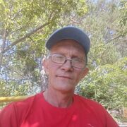 ���������� ������, ���� ������� ����, 55 ���, ������������ ��� ������, ����� � ���������, c�������� ���������, ���������