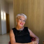 ���������� ������������, ���� ������� ��������, 25 ���, ������������ ��� ������, ����� � ���������