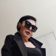 ���������� �������, ���� ������� ������, 54 ����, ������������ ��� ������, ����� � ���������, c�������� ���������