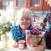 ���������� �����, ���� ������� �������, 58 ���, ������������ 