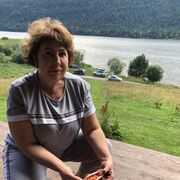 ���������� ��������, ���� ������� �������, 60 ���, ������������ ��� ����� � ���������, c�������� ���������