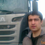 ���������� �������, ���� ������� ������, 35 ���, ������������ ��� ������, ���������