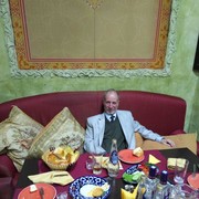 ���������� ���������, ���� ������� ����, 65 ���, ������������ ��� ������, ����� � ���������