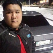 ���������� ������, ���� ������� ��������, 31 ���, ������������ ��� ������, ����� � ���������, c�������� ���������