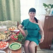 ���������� ��������, ���� ������� ���������, 48 ���, ������������ ��� ������, ����� � ���������