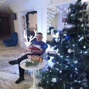 ���������� ����������, ���� ������� ���������, 33 ����, ������������ ��� ������, ����� � ���������