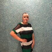 ���������� �����������, ���� ������� ���������, 60 ���, ������������ ��� ������, ����� � ���������, c�������� ���������