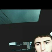 ���������� ���������, ���� ������� �������, 33 ����, ������������ ��� ������, ����� � ���������, c�������� ���������