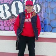 ���������� ��������, ���� ������� ��������, 61 ���, ������������ ��� ������, ����� � ���������, c�������� ���������