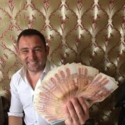 ���������� �����������, ���� ������� ����, 35 ���, ������������ ��� ������, ����� � ���������, c�������� ���������, ���������