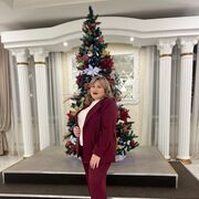 ���������� ������-��-����, ���� ������� ���, 33 ����, ������������ ��� ����� � ���������, c�������� ���������