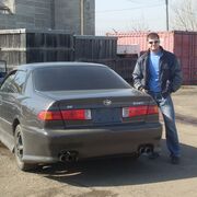 ���������� ������, ���� ������� ������, 43 ����, ������������ ��� ������, ����� � ���������