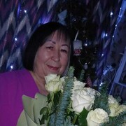 ���������� ����, ���� ������� Zoya, 61 ���, ������������ ��� ������, ����� � ���������