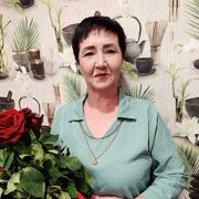 ���������� �������, ���� ������� ������, 53 ����, ������������ ��� ������, ����� � ���������, c�������� ���������