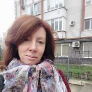 ������ ����� � �������� ����������