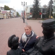 ���������� ������ ��������, ���� ������� ��������, 57 ���, ������������ ��� ������, ����� � ���������, c�������� ���������