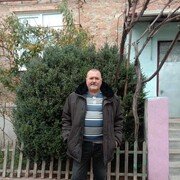 ���������� ������ ���, ���� ������� ���������, 68 ���, ������������ ��� ������, ����� � ���������, c�������� ���������