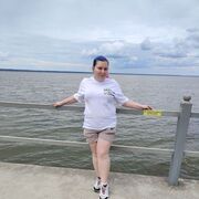 ���������� ������, ���� ������� ��������, 28 ���, ������������ ��� ����� � ���������, c�������� ���������