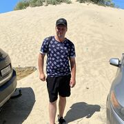 ���������� ���������, ���� ������� ���������, 31 ���, ������������ ��� ������, ����� � ���������, c�������� ���������