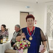 ���������� ������ ��������, ���� ������� ������, 66 ���, ������������ ��� c�������� ���������