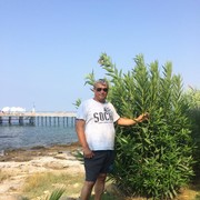 ���������� �����������, ���� ������� Cergei, 58 ���, ������������ ��� ������, ����� � ���������, c�������� ���������