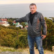 ���������� �����������, ���� ������� ���������, 68 ���, ������������ 