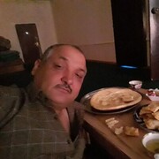 ���������� �������, ���� ������� ��, 31 ���, ������������ ��� ������, ����� � ���������