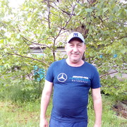 ���������� ��������, ���� ������� ������, 58 ���, ������������ ��� ������, ����� � ���������, c�������� ���������