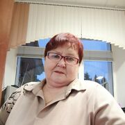 ���������� �����������, ���� ������� ���������, 61 ���, ������������ ��� ������, ����� � ���������, c�������� ���������, ���������