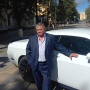 2022
