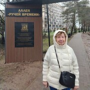 ���������� ������, ���� ������� ������, 75 ���, ������������ ��� ������, ����� � ���������, c�������� ���������