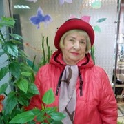 ���������� �����������, ���� ������� ����, 81 ���, ������������ ��� ������, ����� � ���������, c�������� ���������