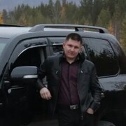  ,   ANDREY, 33 ,   ,   , c , 