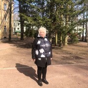 ���������� �����-���������, ���� ������� ������, 72 ����, ������������ ��� ������, ����� � ���������