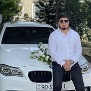 ���������� ����, ���� ������� Shahin, 33 ����, ������������ ��� ������, ����� � ���������