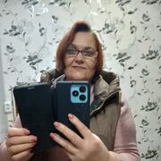 ���������� �������, ���� ������� �������, 55 ���, ������������ ��� ������, ����� � ���������