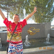 ���������� ���������, ���� ������� �������, 51 ���, ������������ 