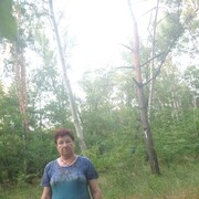 ���������� ���������, ���� ������� ������, 68 ���, ������������ ��� ������, ����� � ���������