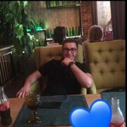 ���������� �����, ���� ������� ����, 33 ����, ������������ ��� ������, ����� � ���������